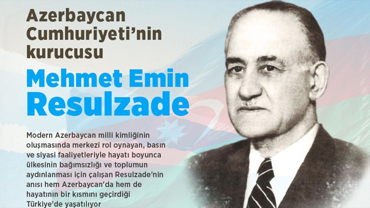 Azerbaycan Cumhuriyeti’nin kurucusu Mehmet Emin Resulzade doğumunun 137. yılında anılıyor
