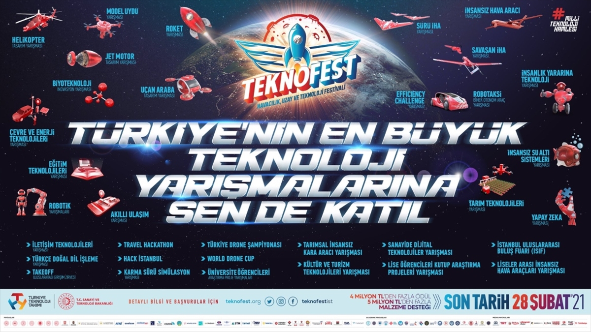 TEKNOFEST kapsamındaki Roket Yarışması’na başvurular sürüyor