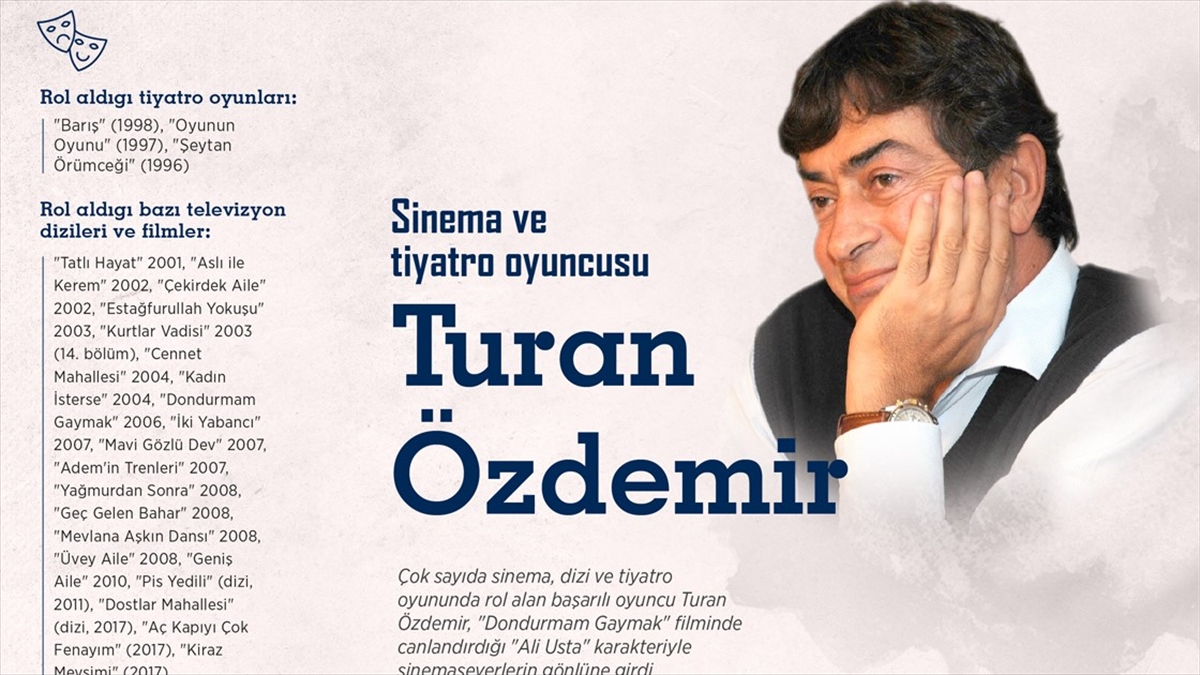 Ege’nin unutulmaz oyuncusu: Turan Özdemir