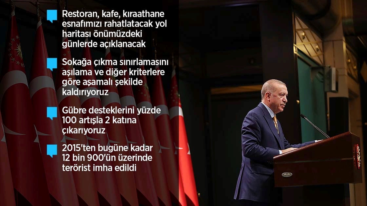Cumhurbaşkanı Erdoğan: Mart başı itibarıyla kademeli normalleşme sürecini başlatıyoruz