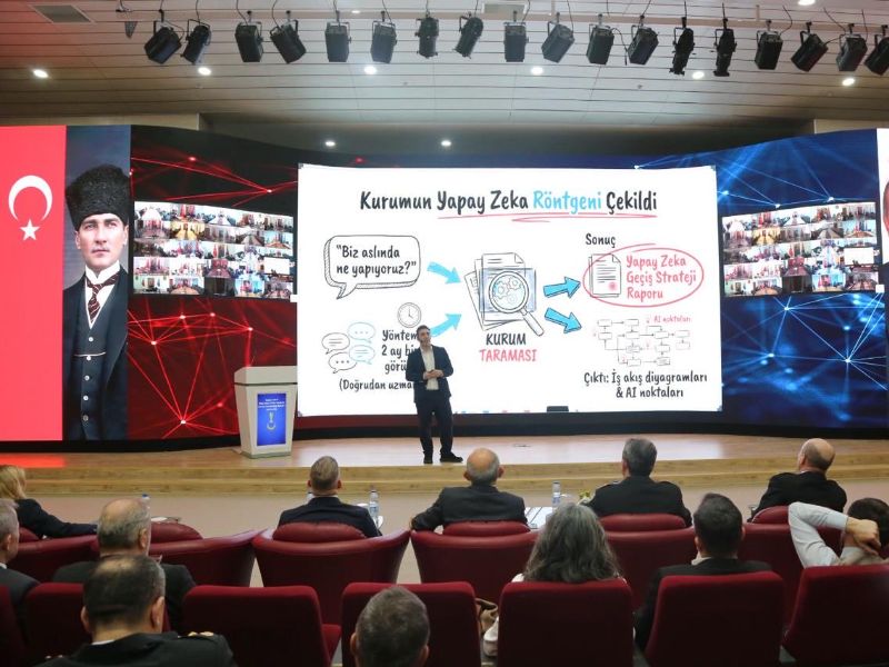 Jandarma Ekiplerince Yapay Zekâ Alanındaki Küresel ve Türkiye’deki Güncel Gelişmelerin Ele Alındığı, Yapay Zekâ Çalıştayı İcra Edildi