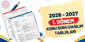 Birinci Dönem Ortak Yazılı Sınavlarının Konu-soru Dağılım Tabloları Yayımlandı